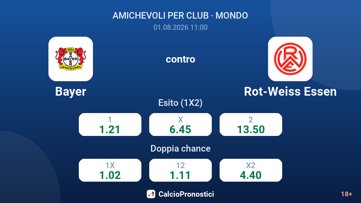 Bayer contro Rot-Weiss Essen — quote