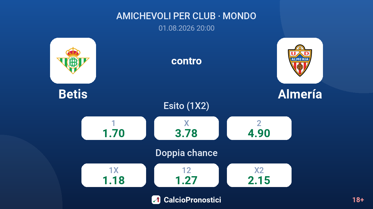 Betis contro Almería — quote