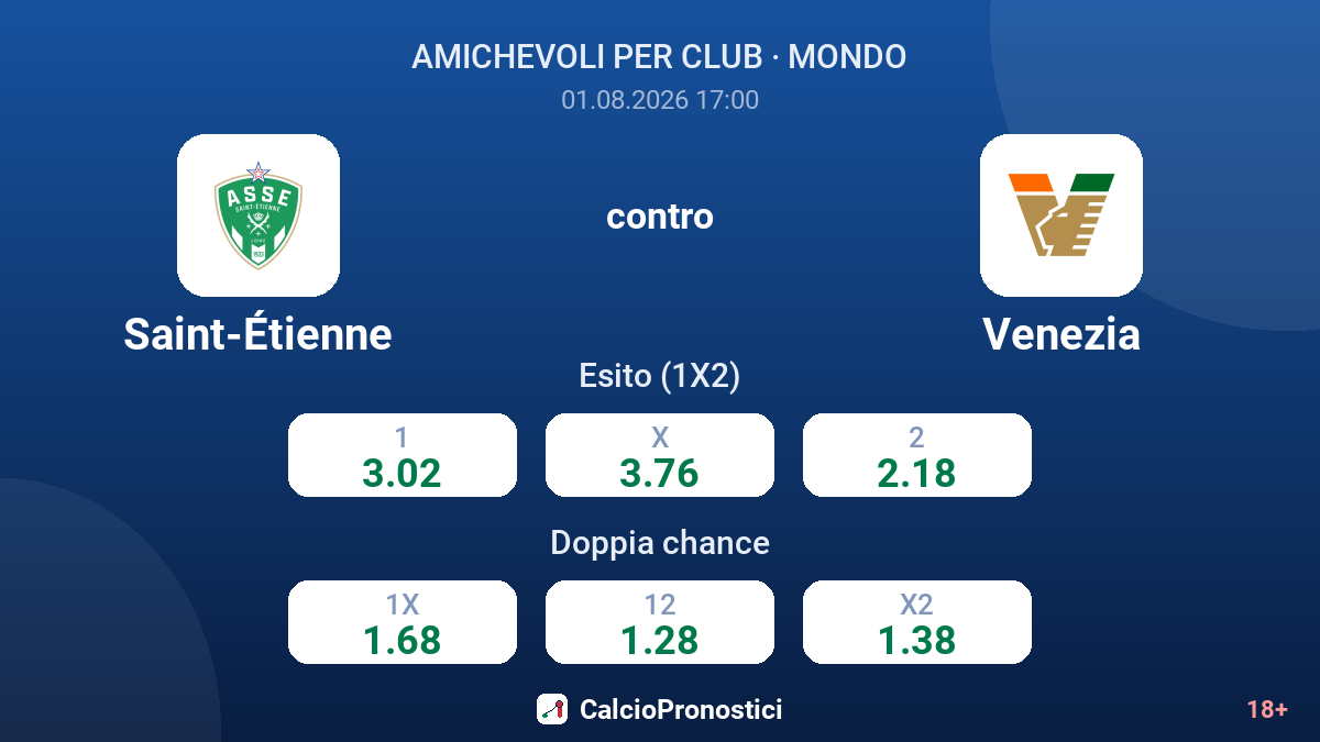 Saint-Étienne contro Venezia — quote