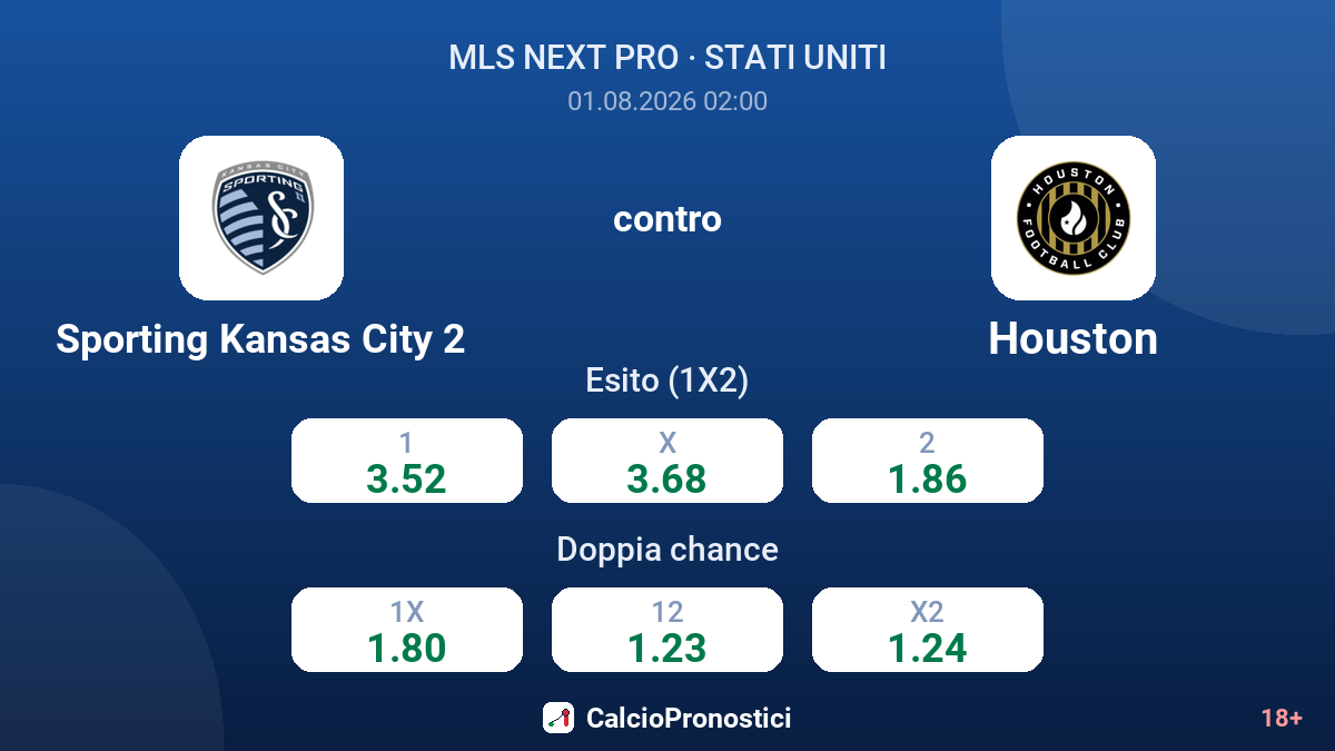 Sporting Kansas City 2 contro Houston — quote