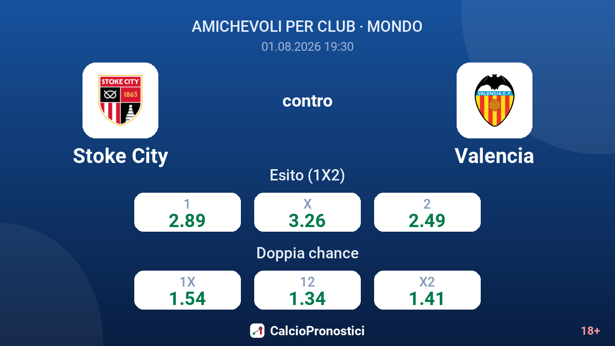 Stoke City contro Valencia — quote