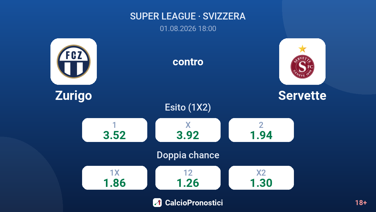 Zurigo contro Servette — quote