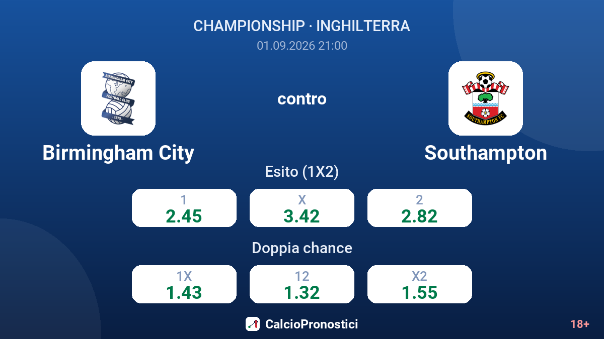 Birmingham City - Southampton — quote