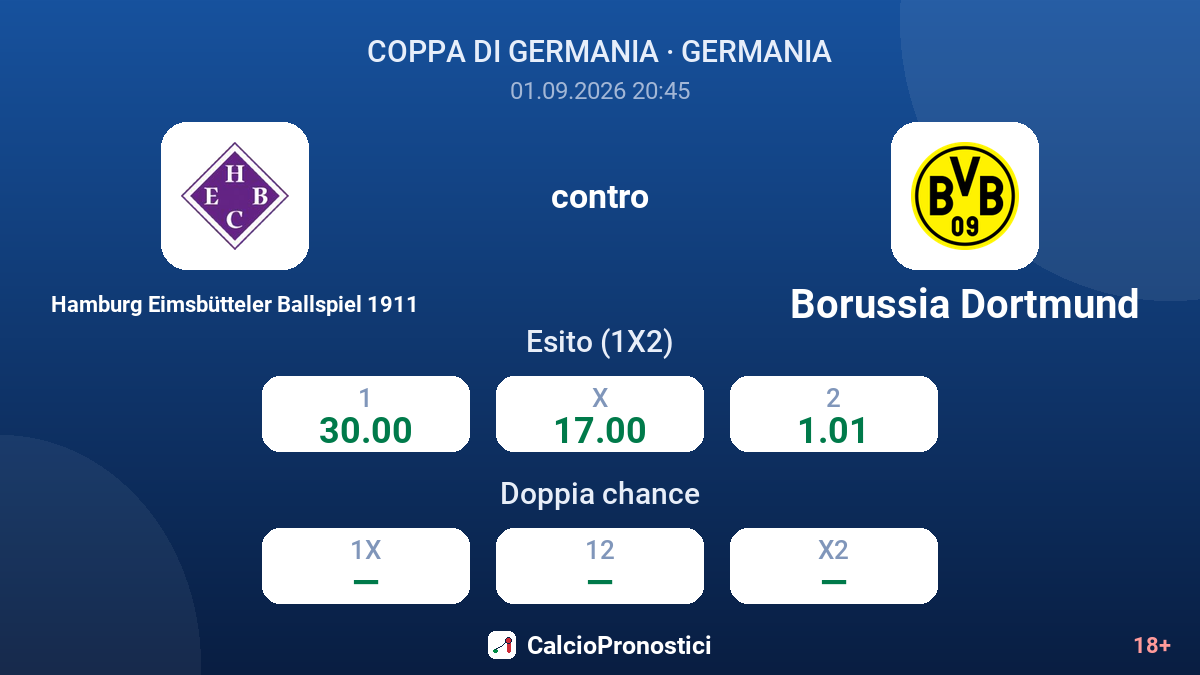 Hamburg Eimsbütteler Ballspiel 1911 - Borussia Dortmund — quote