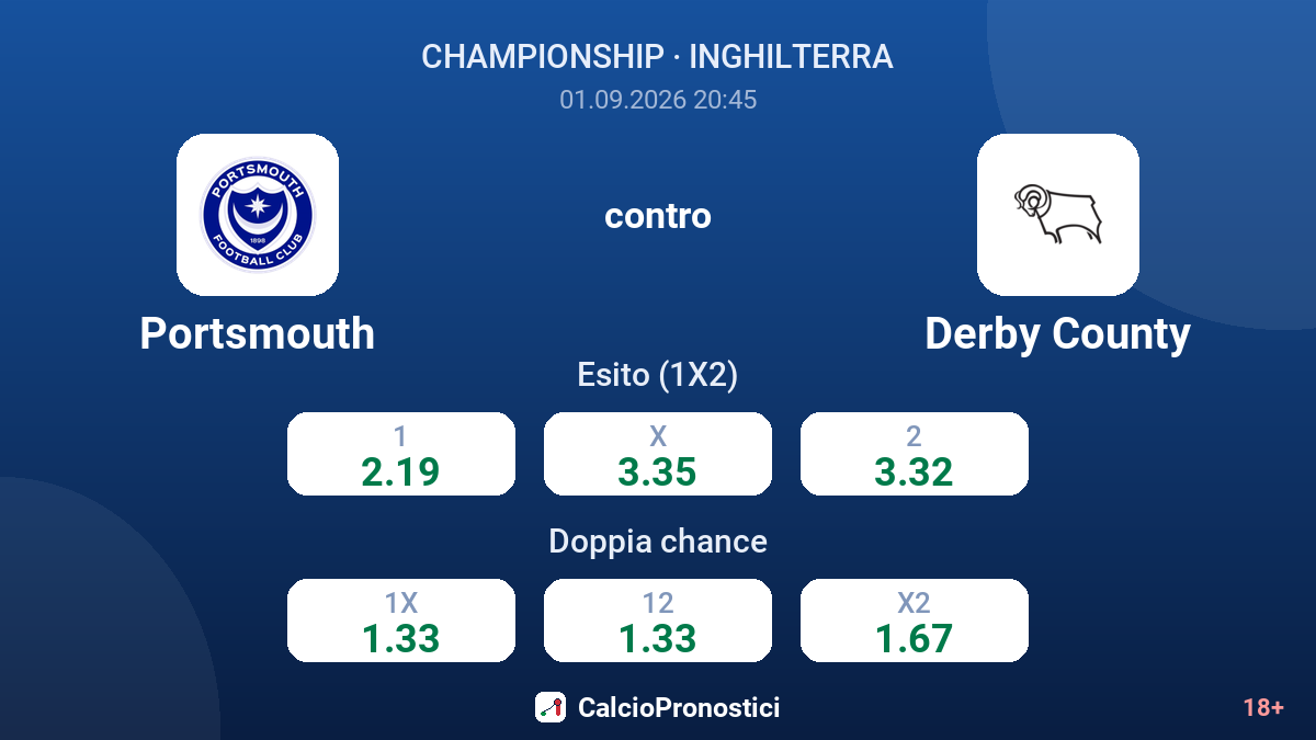 Portsmouth - Derby County — quote