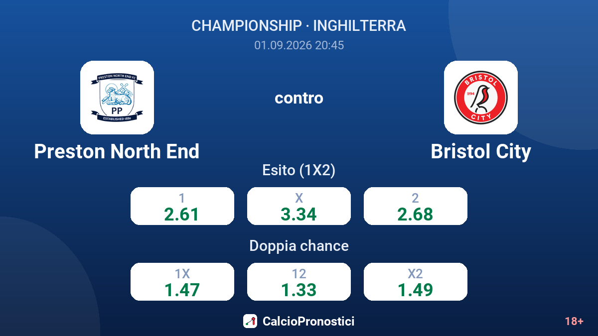 Preston North End - Bristol City — quote