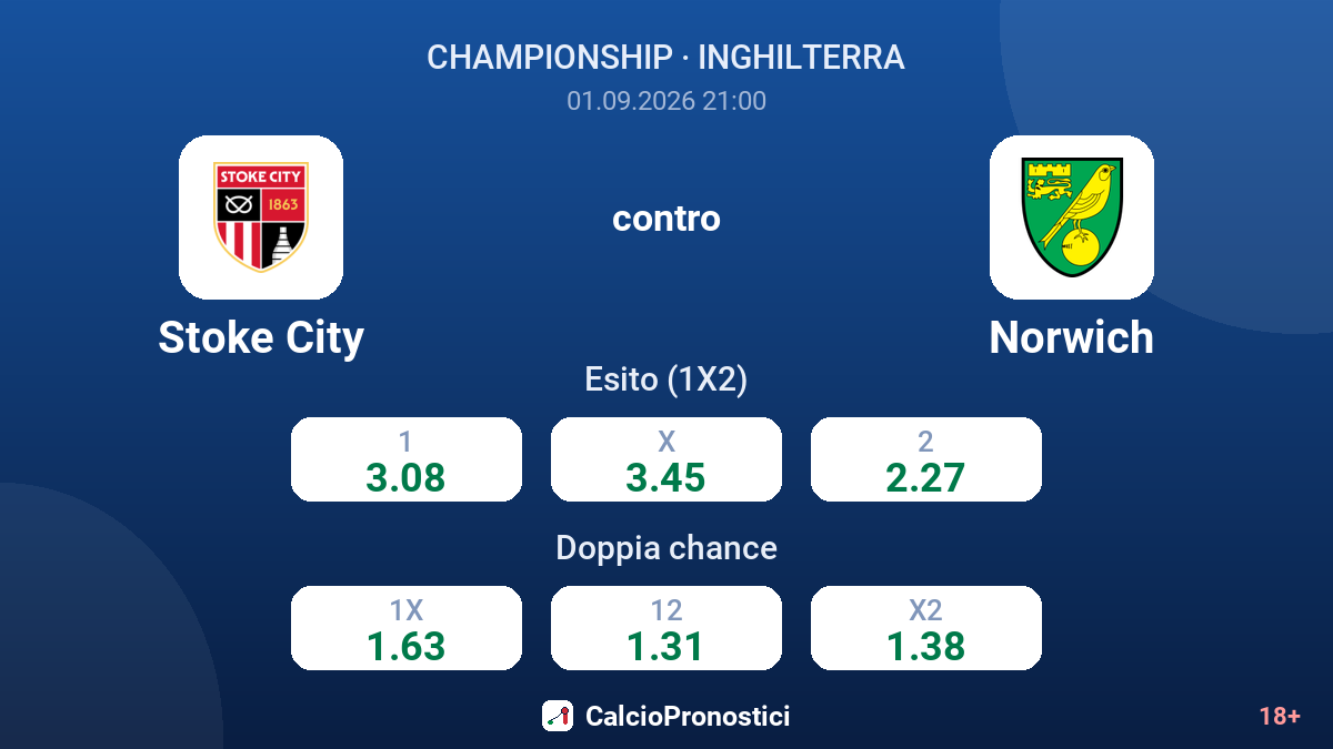 Stoke City - Norwich — quote