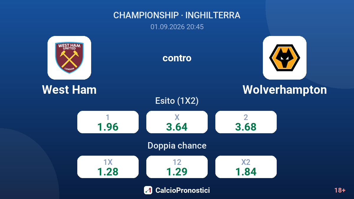 West Ham - Wolverhampton — quote