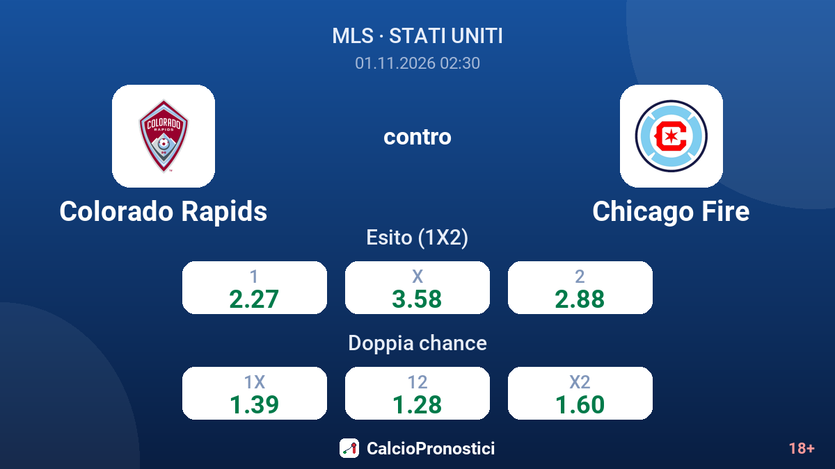Colorado Rapids - Chicago Fire — quote