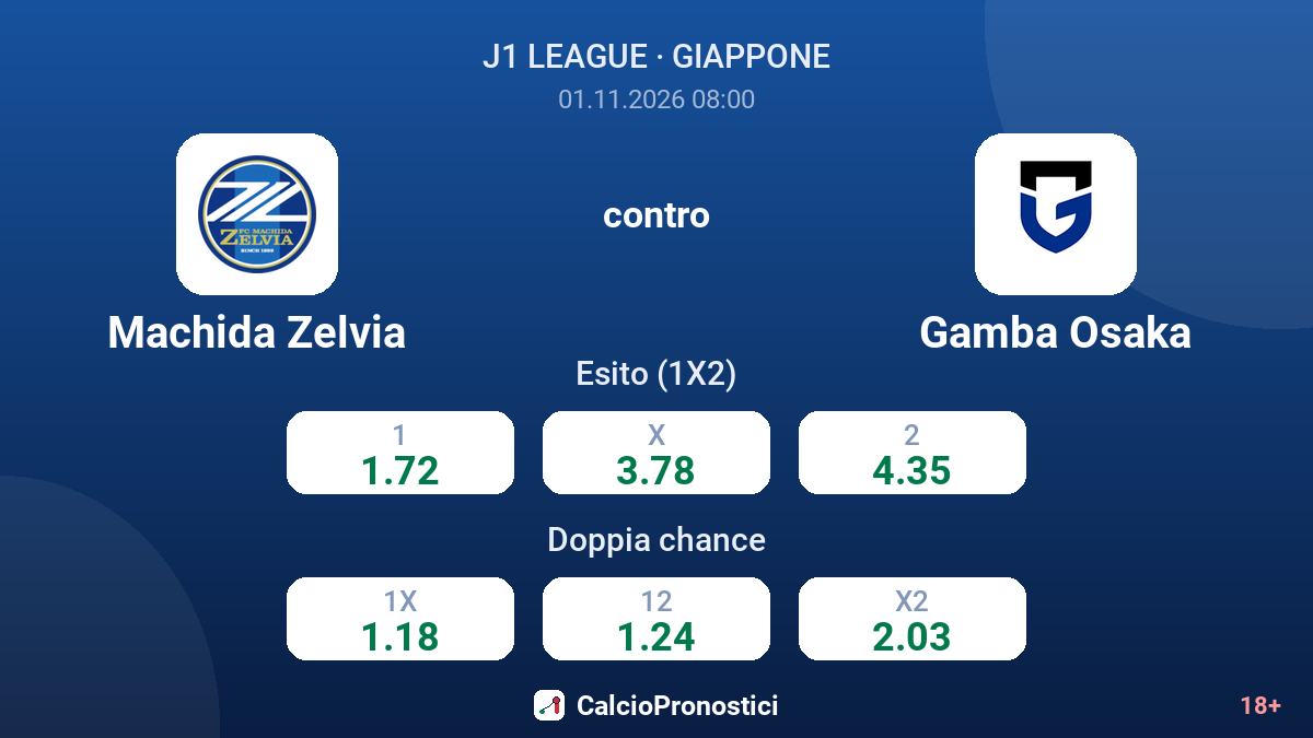 Machida Zelvia - Gamba Osaka — quote