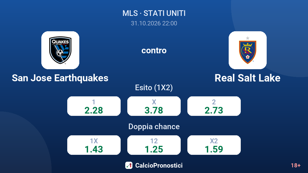San Jose Earthquakes - Real Salt Lake — quote