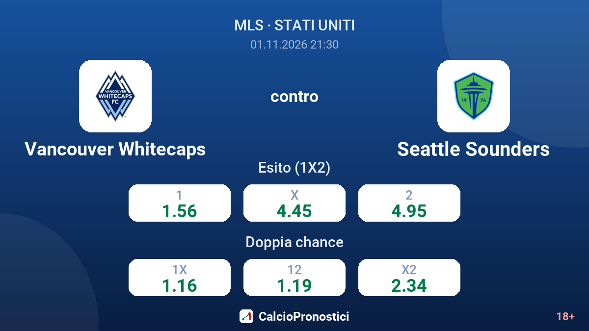 Vancouver Whitecaps - Seattle Sounders — quote