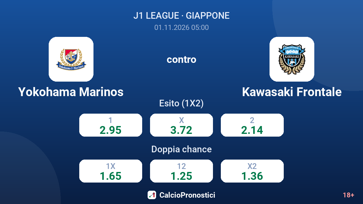 Yokohama Marinos - Kawasaki Frontale — quote