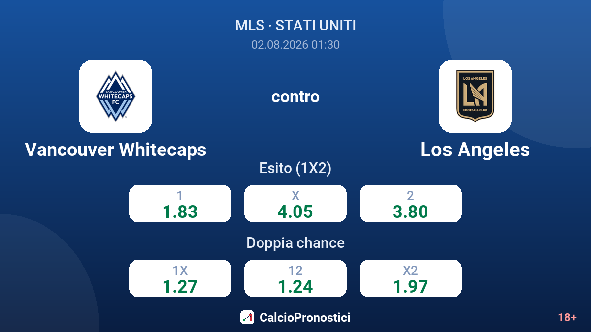 Vancouver Whitecaps contro Los Angeles — quote