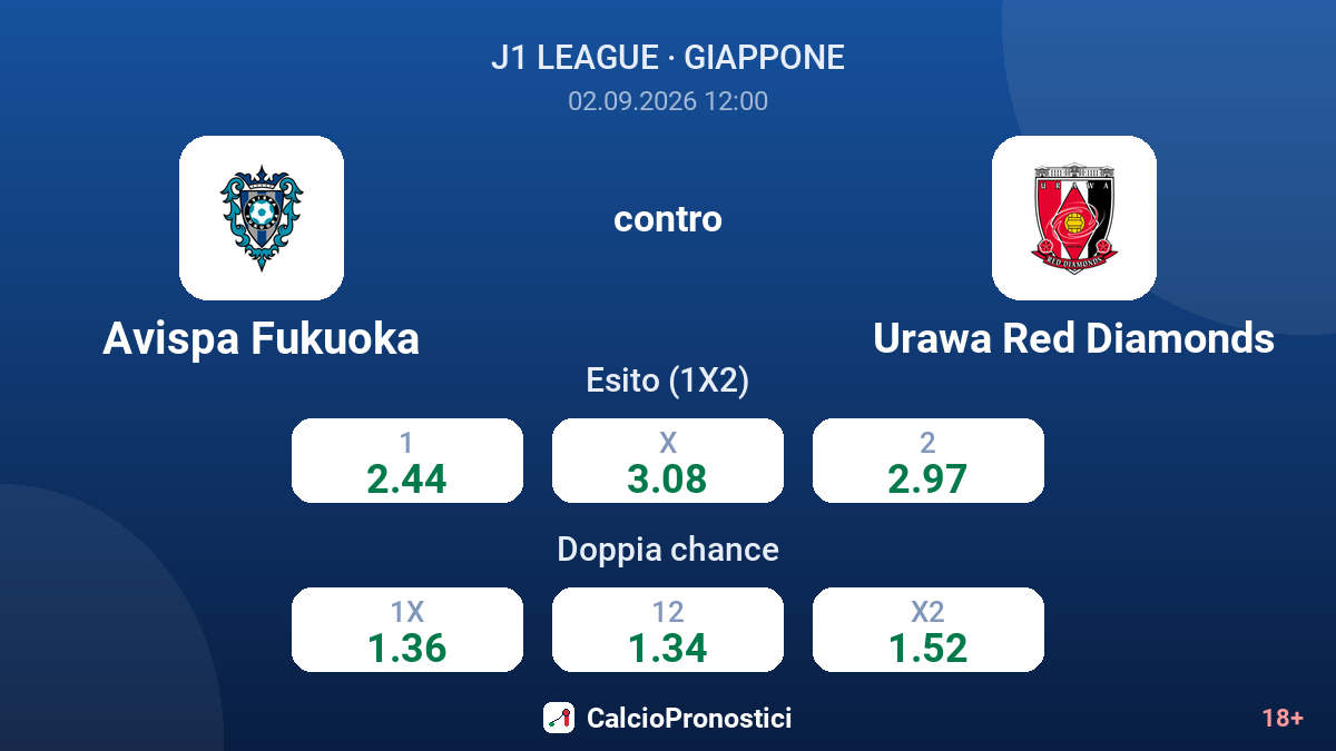 Avispa Fukuoka - Urawa Red Diamonds — quote