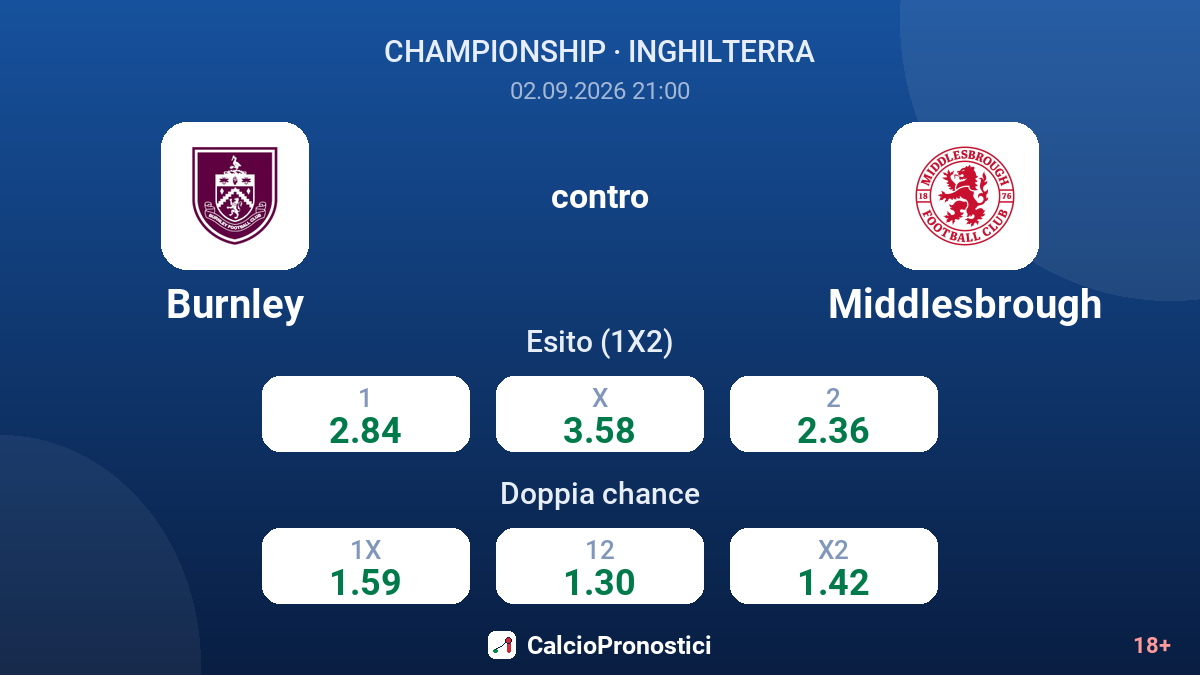 Burnley - Middlesbrough — quote