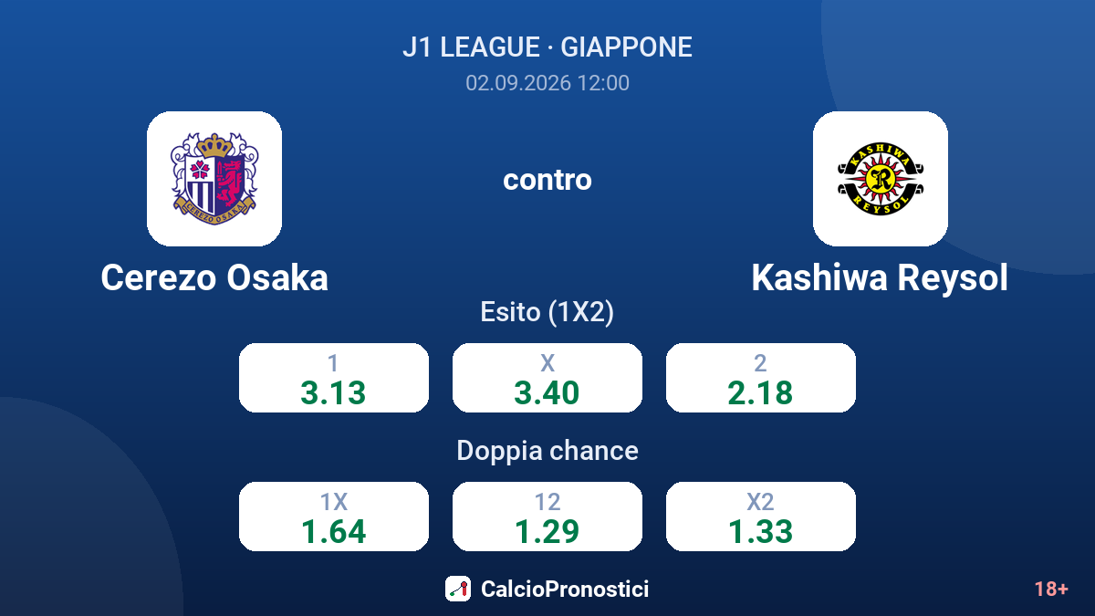 Cerezo Osaka - Kashiwa Reysol — quote