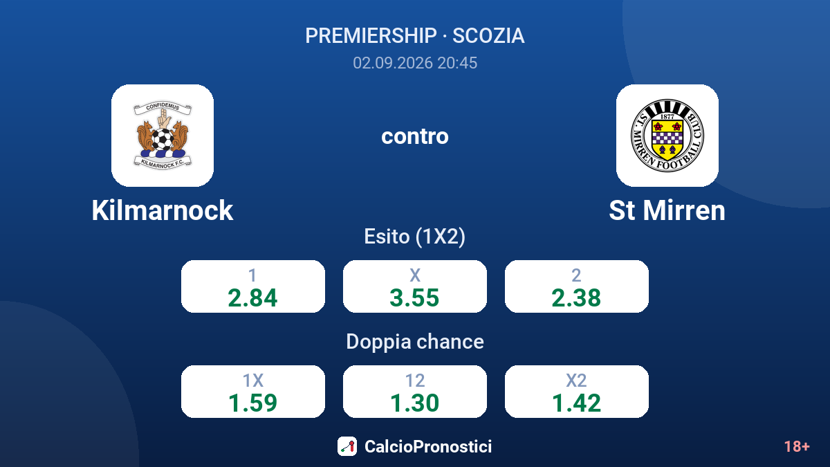 Kilmarnock - St Mirren — quote