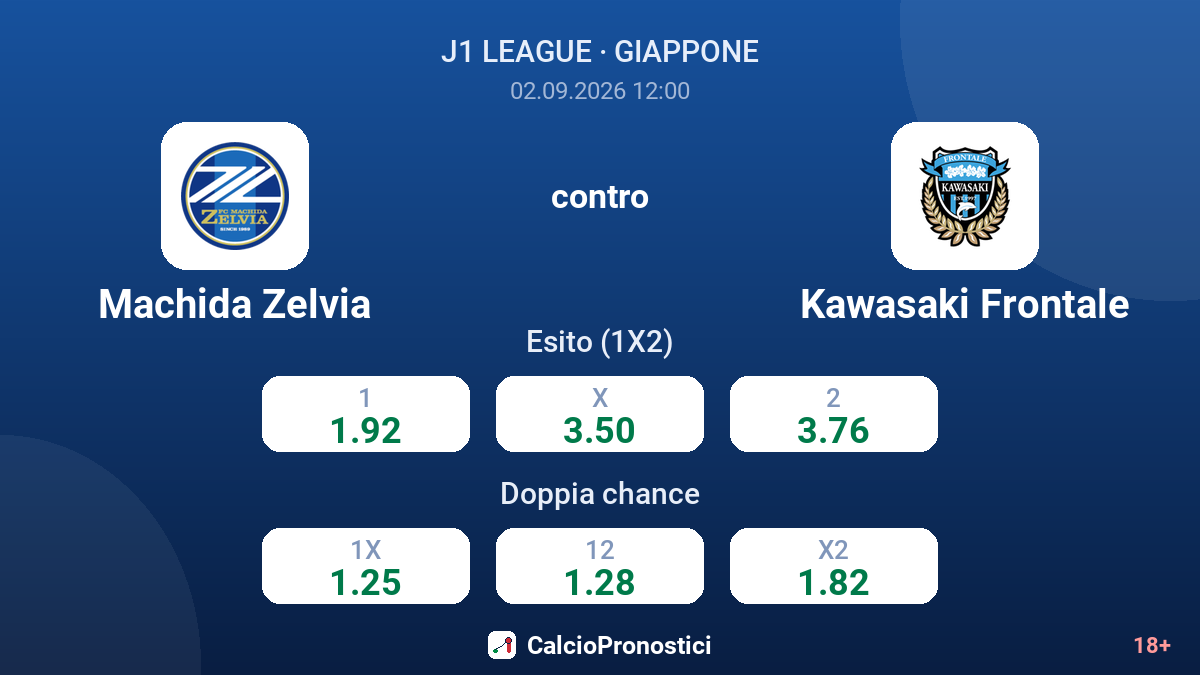 Machida Zelvia - Kawasaki Frontale — quote