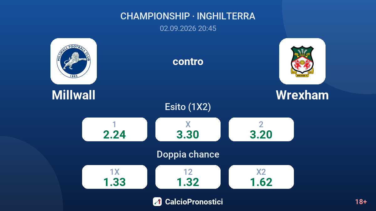 Millwall - Wrexham — quote