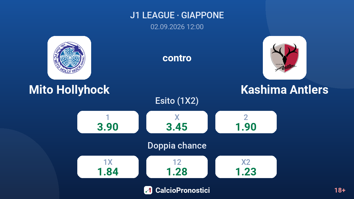 Mito Hollyhock - Kashima Antlers — quote