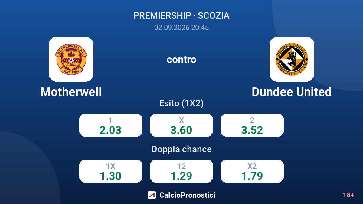 Motherwell - Dundee United — quote