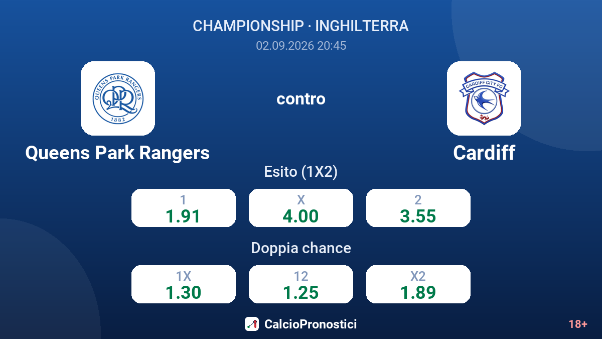 Queens Park Rangers - Cardiff — quote