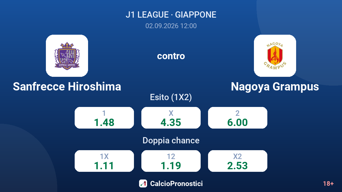 Sanfrecce Hiroshima - Nagoya Grampus — quote