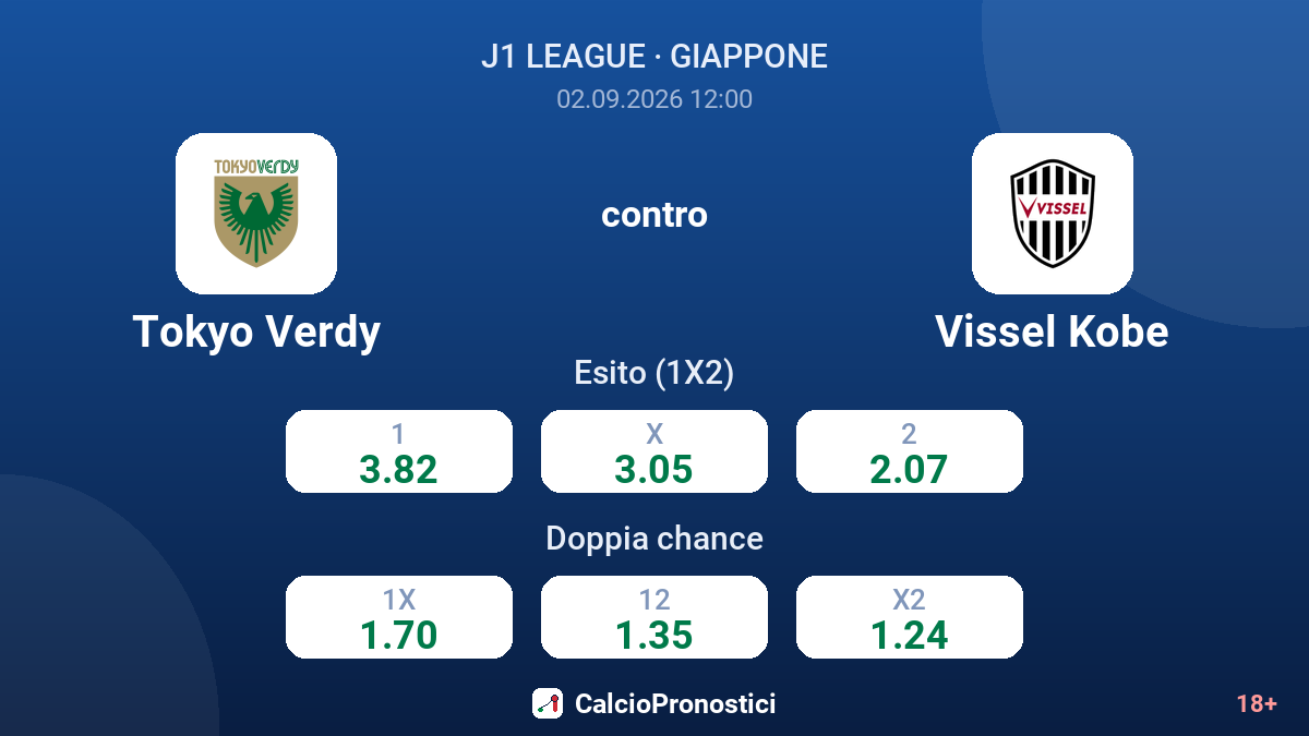 Tokyo Verdy - Vissel Kobe — quote