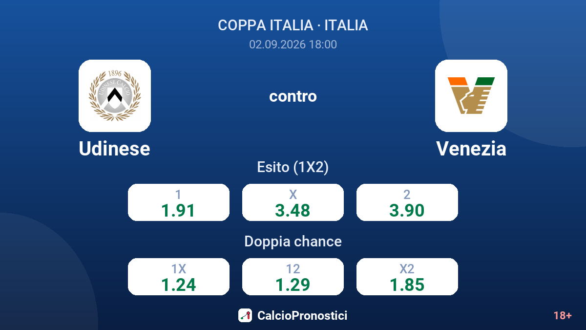 Udinese - Venezia — quote