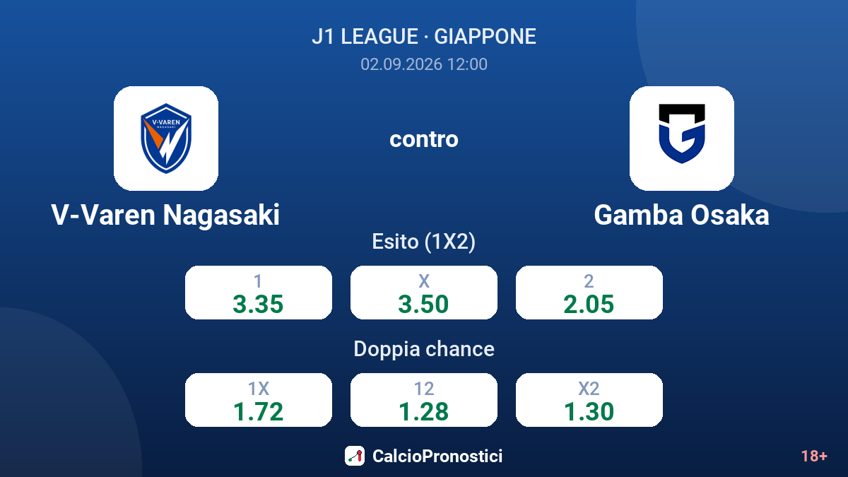 V-Varen Nagasaki - Gamba Osaka — quote