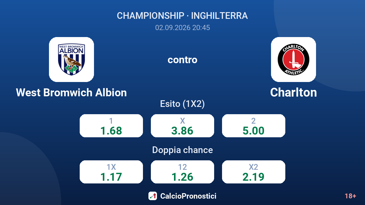 West Bromwich Albion - Charlton — quote