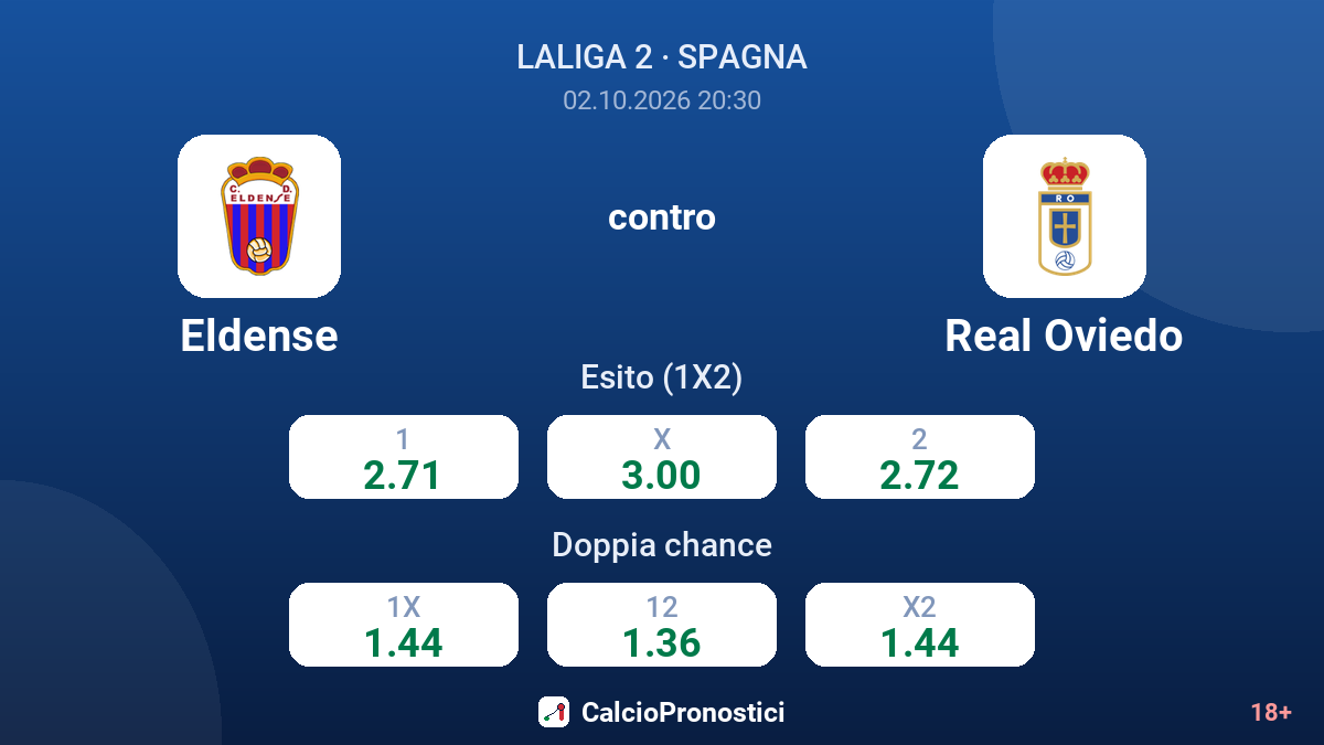 Eldense - Real Oviedo — quote