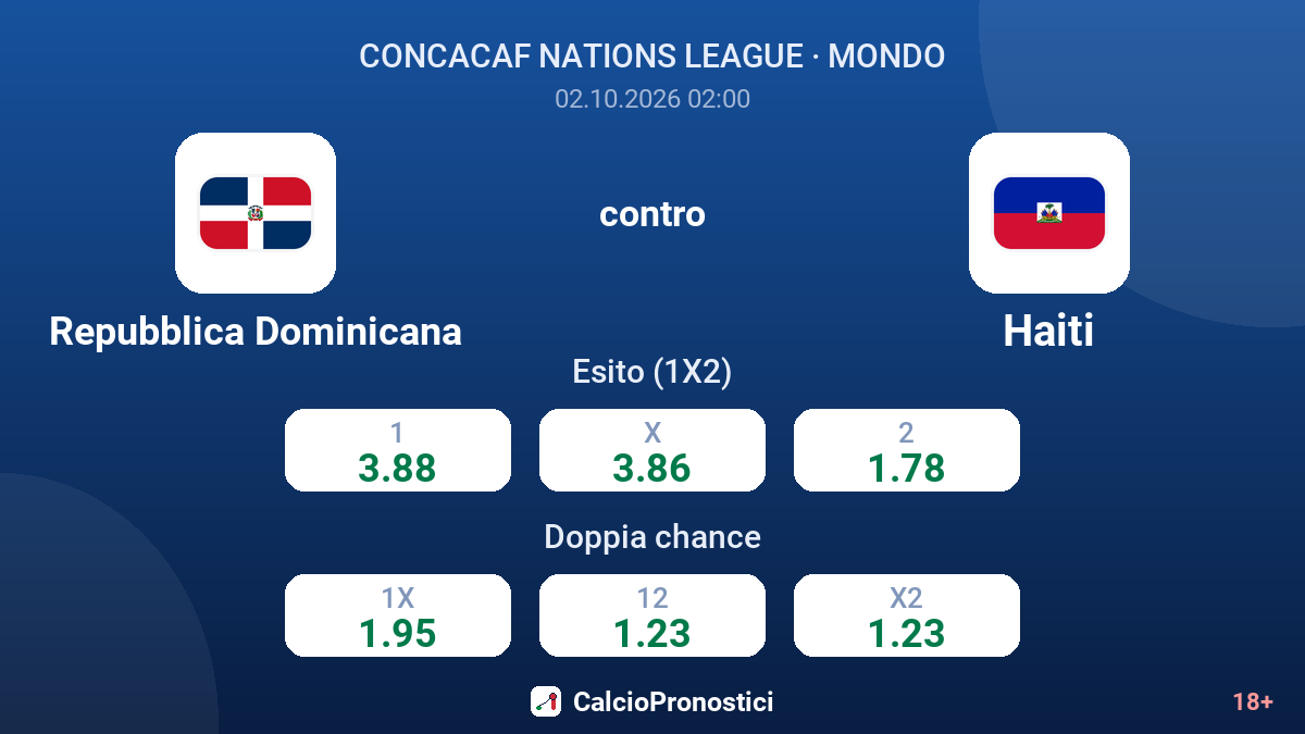 Repubblica Dominicana - Haiti — quote