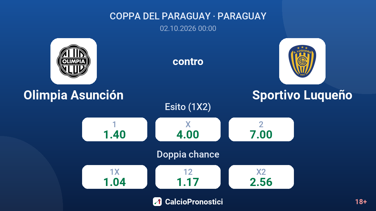 Olimpia Asunción - Sportivo Luqueño — quote