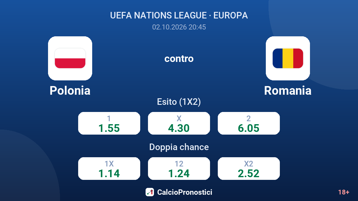 Polonia - Romania — quote