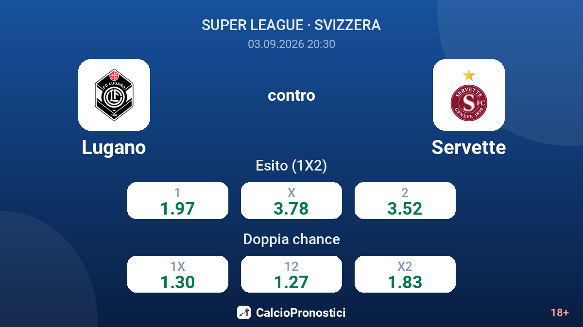 Lugano - Servette — quote