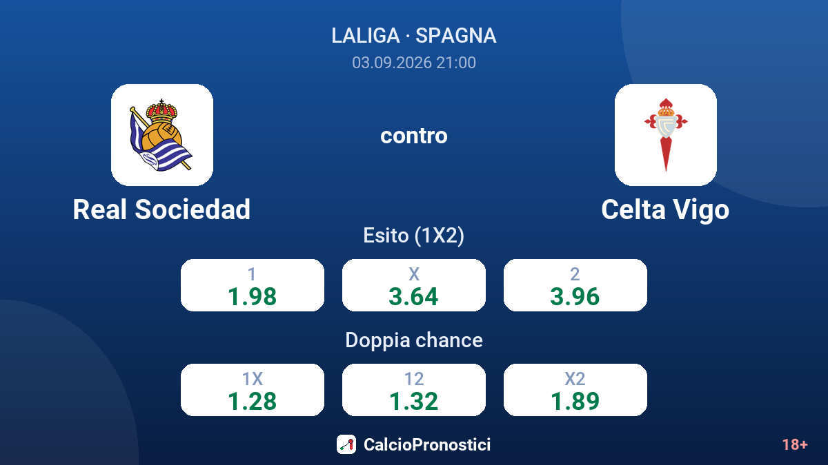 Real Sociedad - Celta Vigo — quote