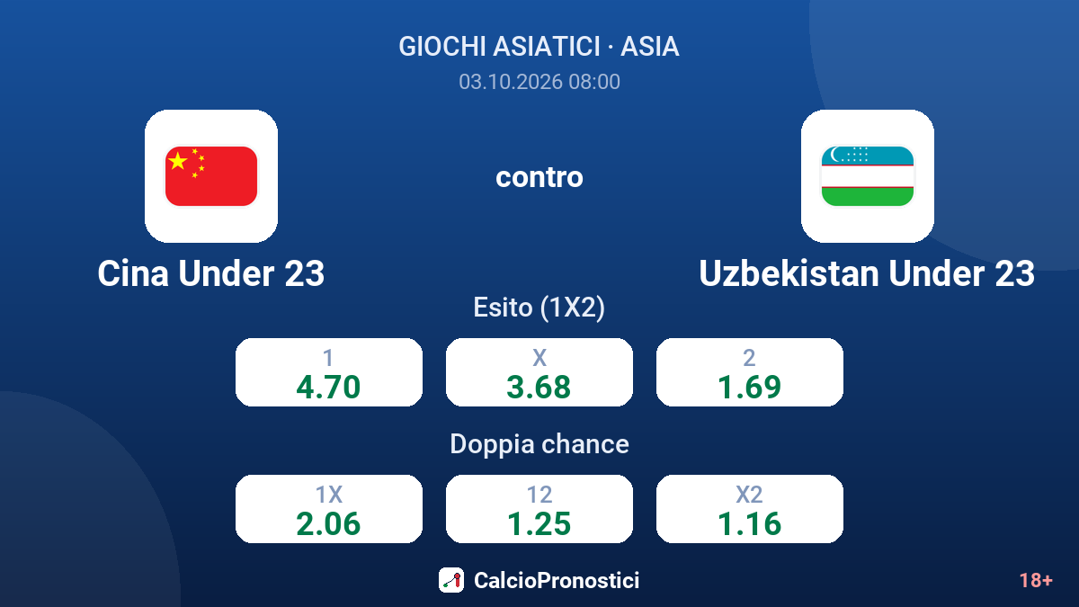 Cina Under 23 - Uzbekistan Under 23 — quote