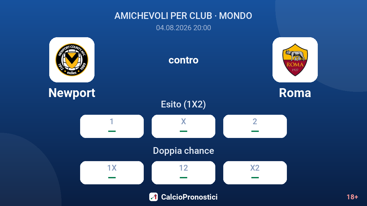 Newport contro Roma — quote