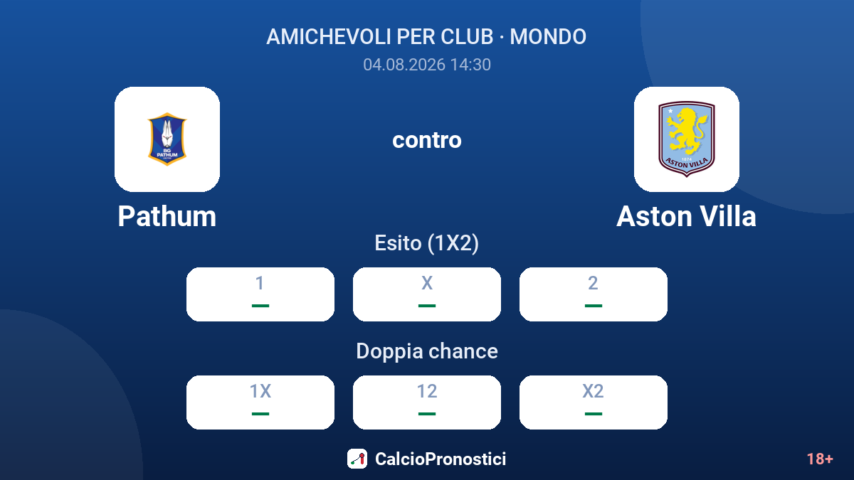 Pathum contro Aston Villa — quote