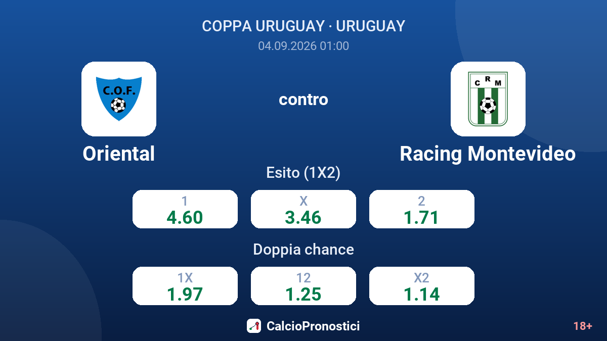 Oriental - Racing Montevideo — quote