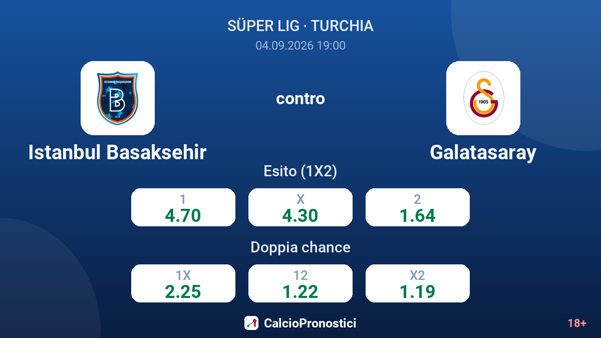 Istanbul Basaksehir - Galatasaray — quote