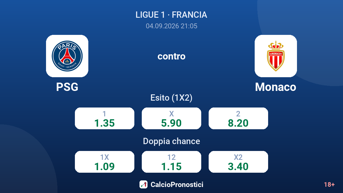PSG - Monaco — quote