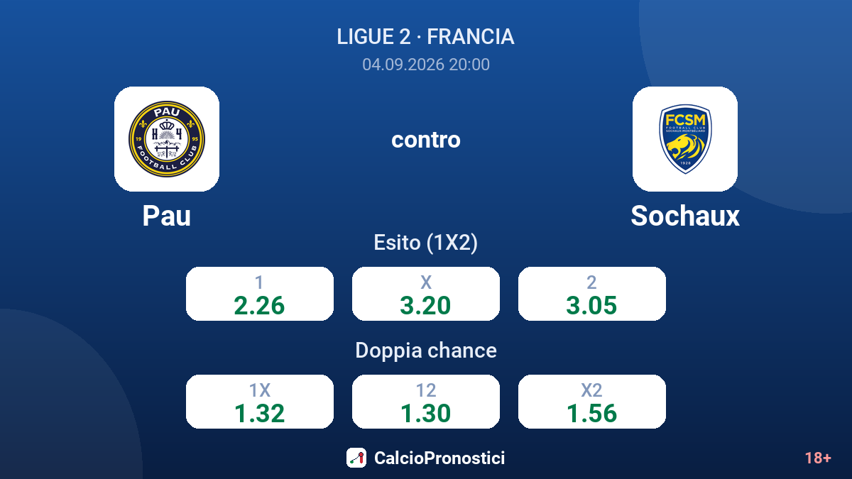 Pau - Sochaux — quote