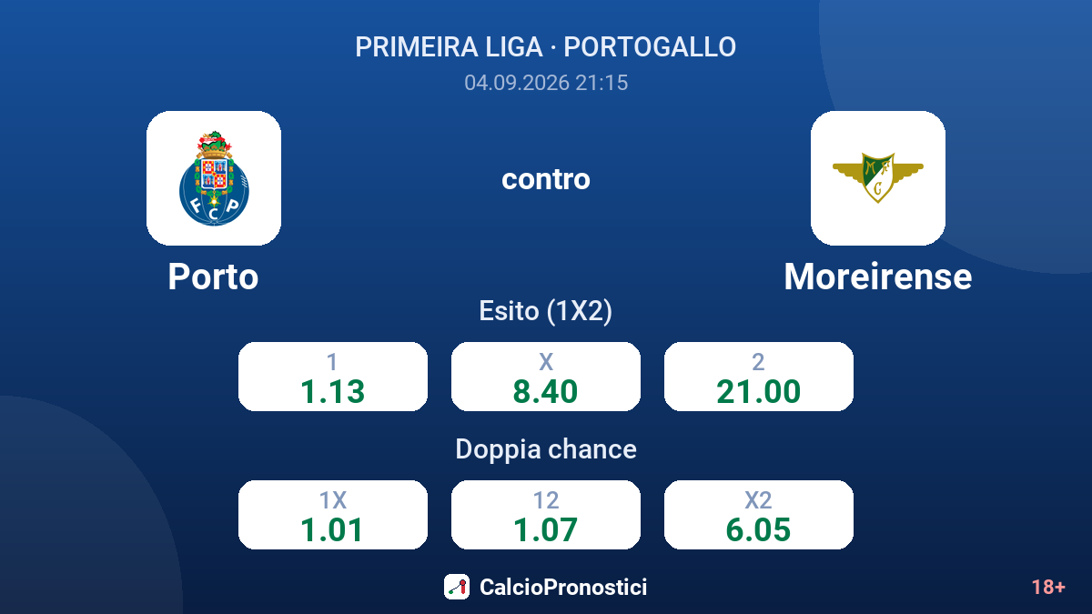 Porto - Moreirense — quote