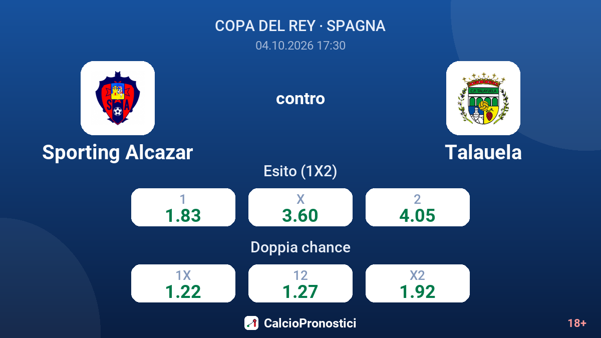Sporting Alcazar - Talauela — quote