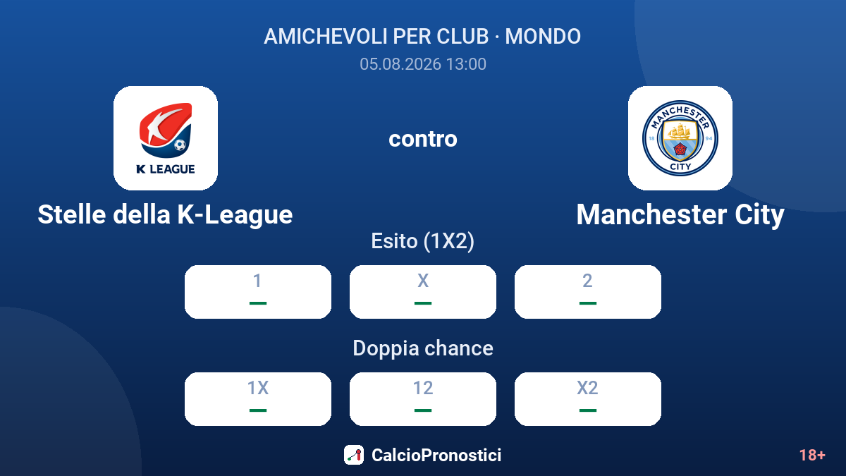 Stelle della K-League contro Manchester City — quote