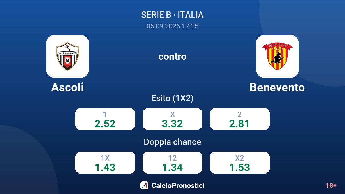 Ascoli - Benevento — quote