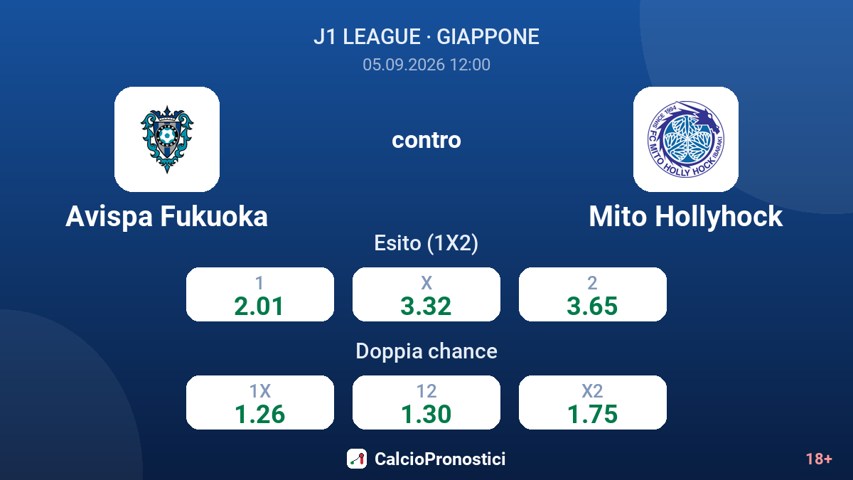 Avispa Fukuoka - Mito Hollyhock — quote